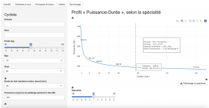 diagramme puissance-durée, selon la spécialité